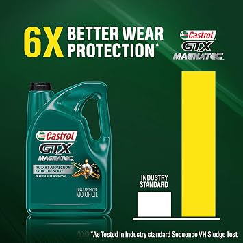 Castrol GTX MAGNATEC 5W-30 Full Synthetic Motor Oil, 5 Quart
