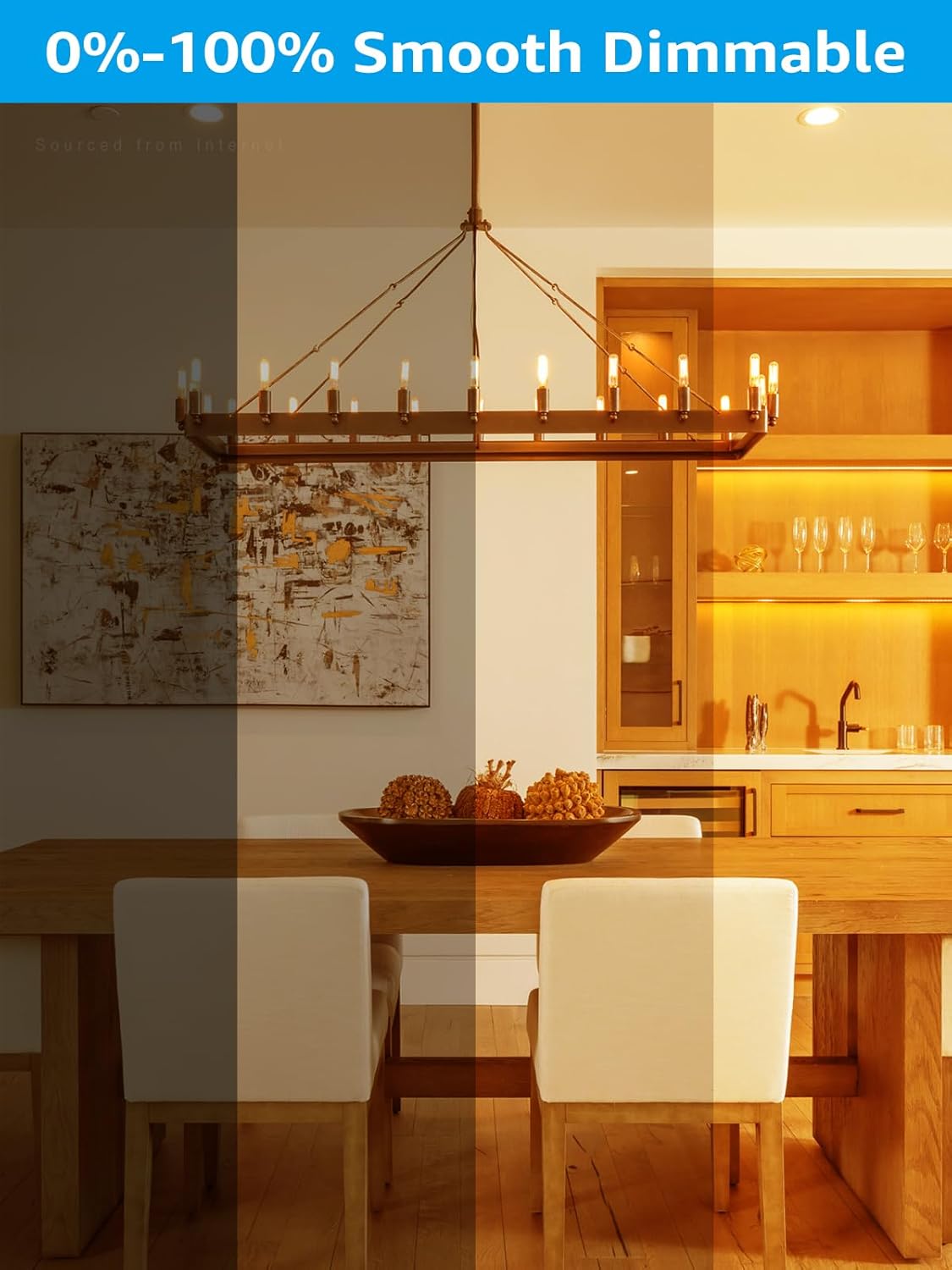 TORCHSTAR 12-Pack T6 LED Bulb, Dimmable Tubular Light Bulb 25 Watt, E12 Candelabra Bulb, 360lm, UL Listed, Edison Filament Light Bulbs for Chandelier, Ceiling Fan, Amber Glass, 2200K Amber Warm
