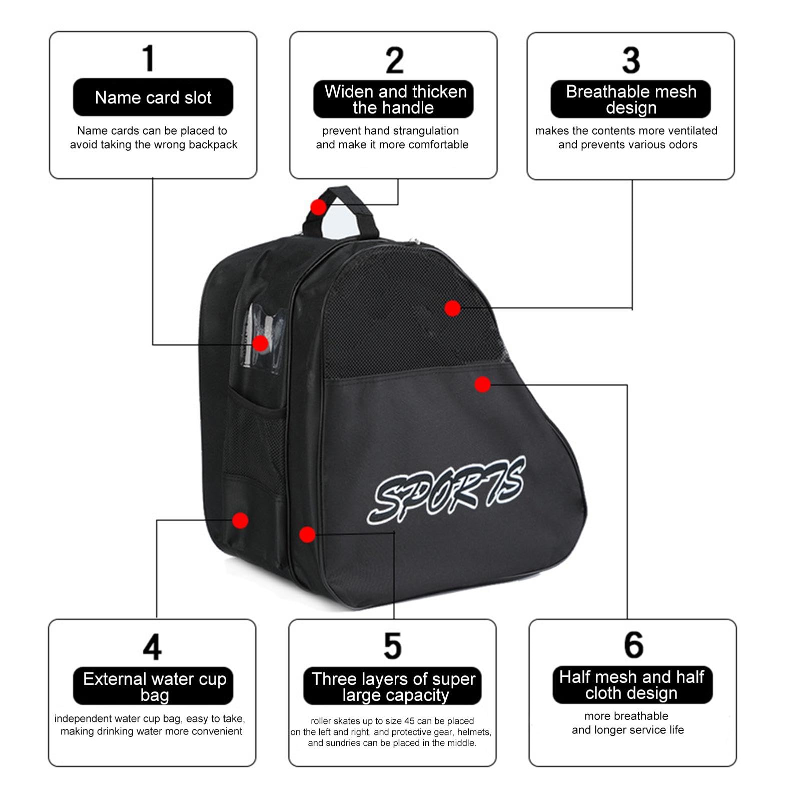 Borsa Per Pattini A Rotelle Impermeabile YOFASEN - Tessuto Oxford Con Tracolla Regolabile - Foto 13