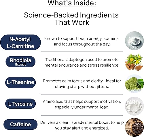 Miniatura 3 de Neuro Patch - Apoyo para el enfoque y el cerebro - Cafeína natural + L-teanina + Rhodiola + extracto de pimienta negra - Parche de enfoque cerebral