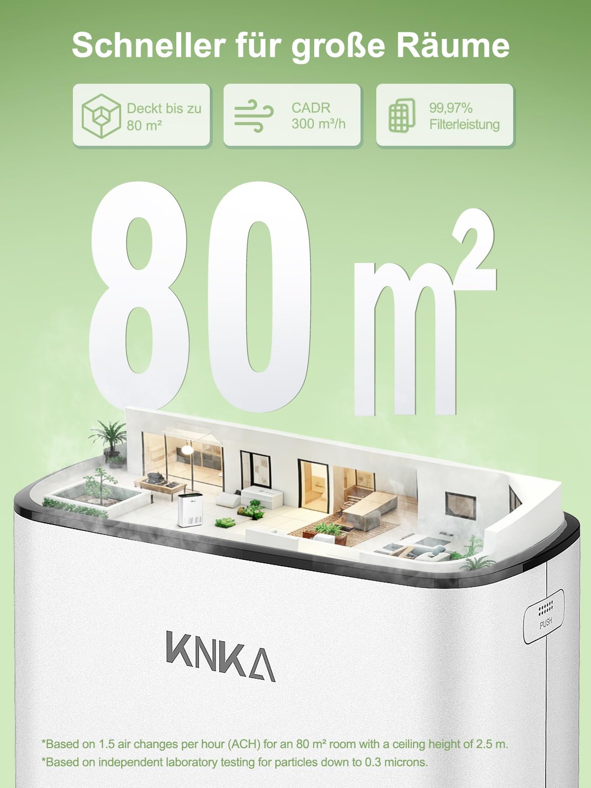 KNKA Luftreiniger Air Purifier, CADR 300 m³/h, bis 80 m², HEPA-Leistung (Schlafmodus) entfernt 99,97% Staub/Pollen/Gerüche, mit Smart Sensor, ideal für Raucher & Haustiere, APH3000