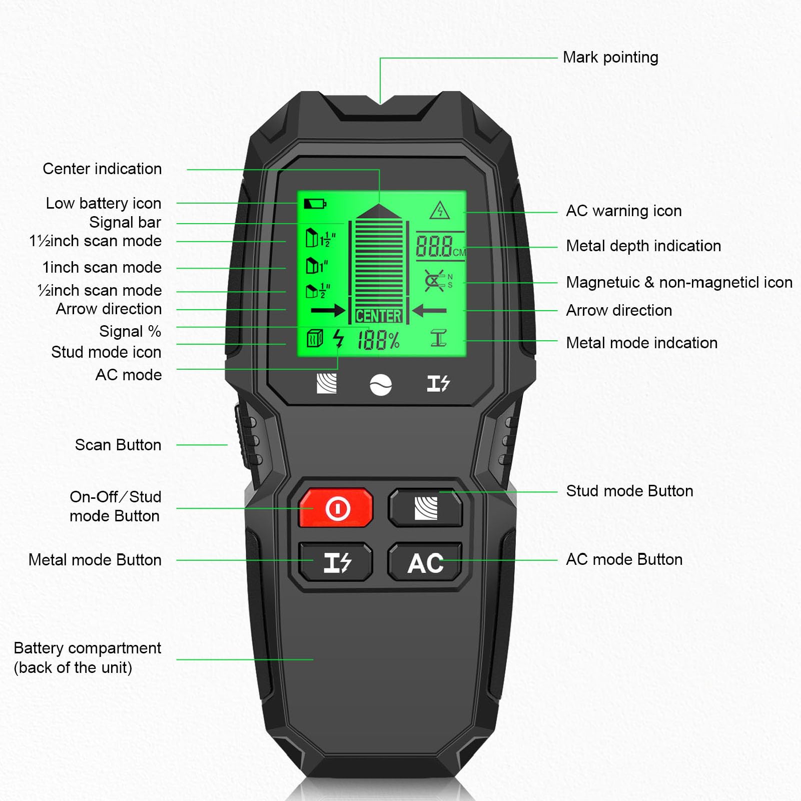 Scanner Mural 5 en 1, Détecteur de Fils électriques, Détecteur de Métaux et de Bois avec écran LCD, Capteur de Haute Précision pour la Mesure des Goujons en Métal et en Bois (noir)