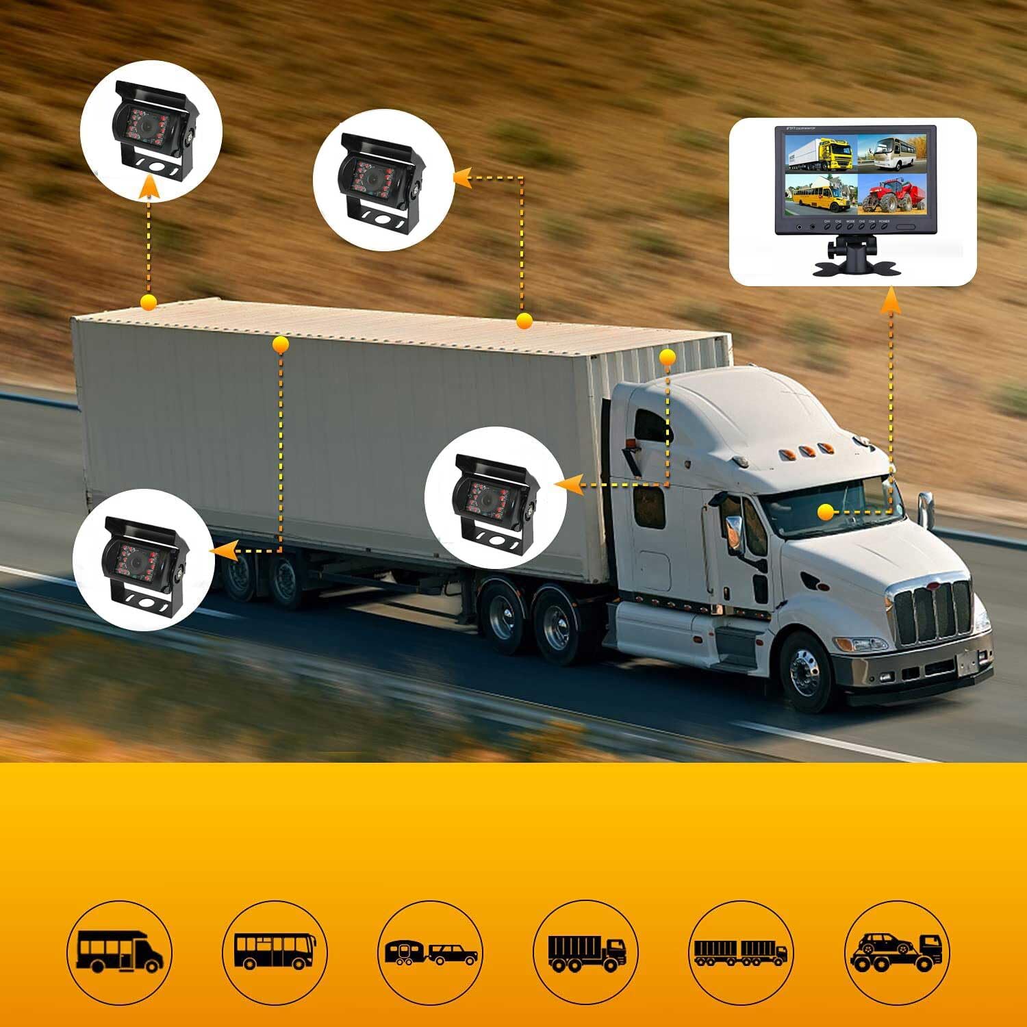 Camion Semirimorchio 9V-36V 9 "4-Split Monitor Schermo Kit telecamera di retromarcia | Telecamera posteriore impermeabile per visione notturna, 18 LED, con monitor a 4 canali, per autobus, roulotte, camper