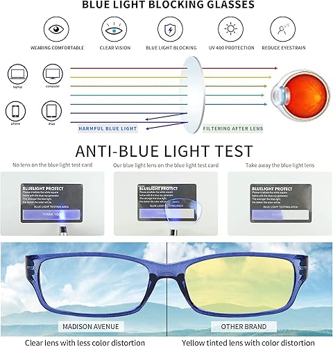 Miniatura 4 de Madison Avenue Paquete de 4 lentes de lectura multicolor con bloqueo de luz azul para mujer, bisagra de resorte