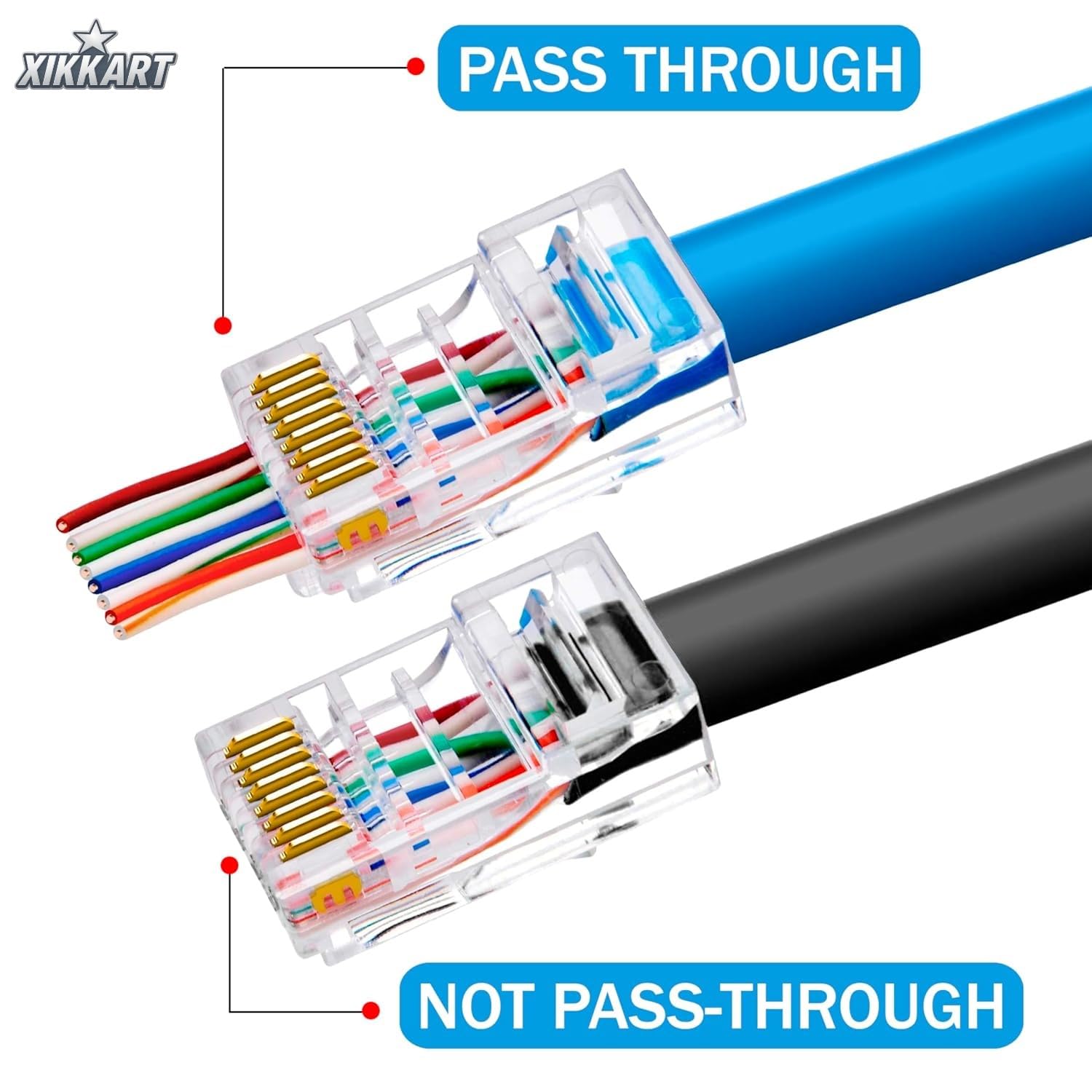 XIKKART Cat6 RJ45 Pass Through Connectors (100 Pack) | Gold-Plated Modular Plugs for Solid & Stranded Ethernet Cable | Easy Crimp Network Plug for Cat6, Cat5e, Cat5 LAN Cable | (100-Pcs) — Amazon image 3