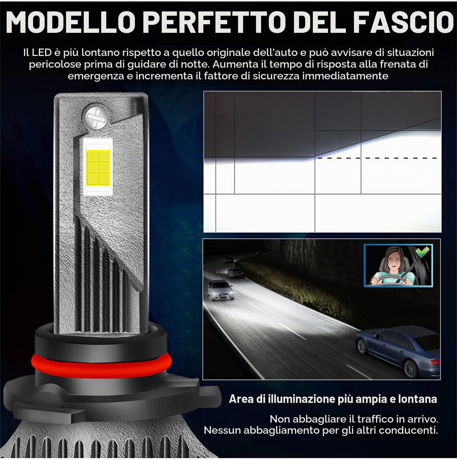 DAZULI Lampadine per Fari A LED, 200W 80000 Lumen Kit di Conversione per Fari A LED Super Luminosi 6000K Bianco Freddo IP68 Impermeabili, Confezione da 2,H7