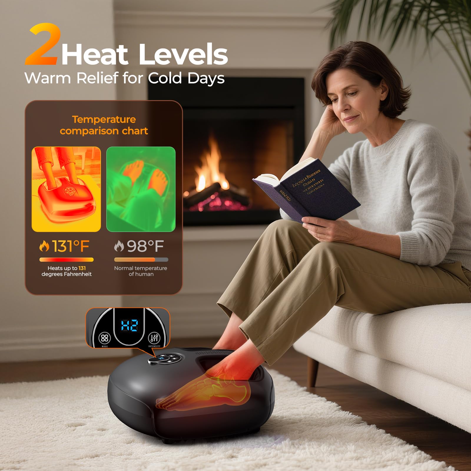 HTM Massaggiatore per Piedi con Calore – Shiatsu Profondo, Impastamento, Rotolamento e Compressione dell’Aria, 4 Modalità & 5 Livelli di Intensità, Controlli Versatili, Regalo per Uomo e Donna