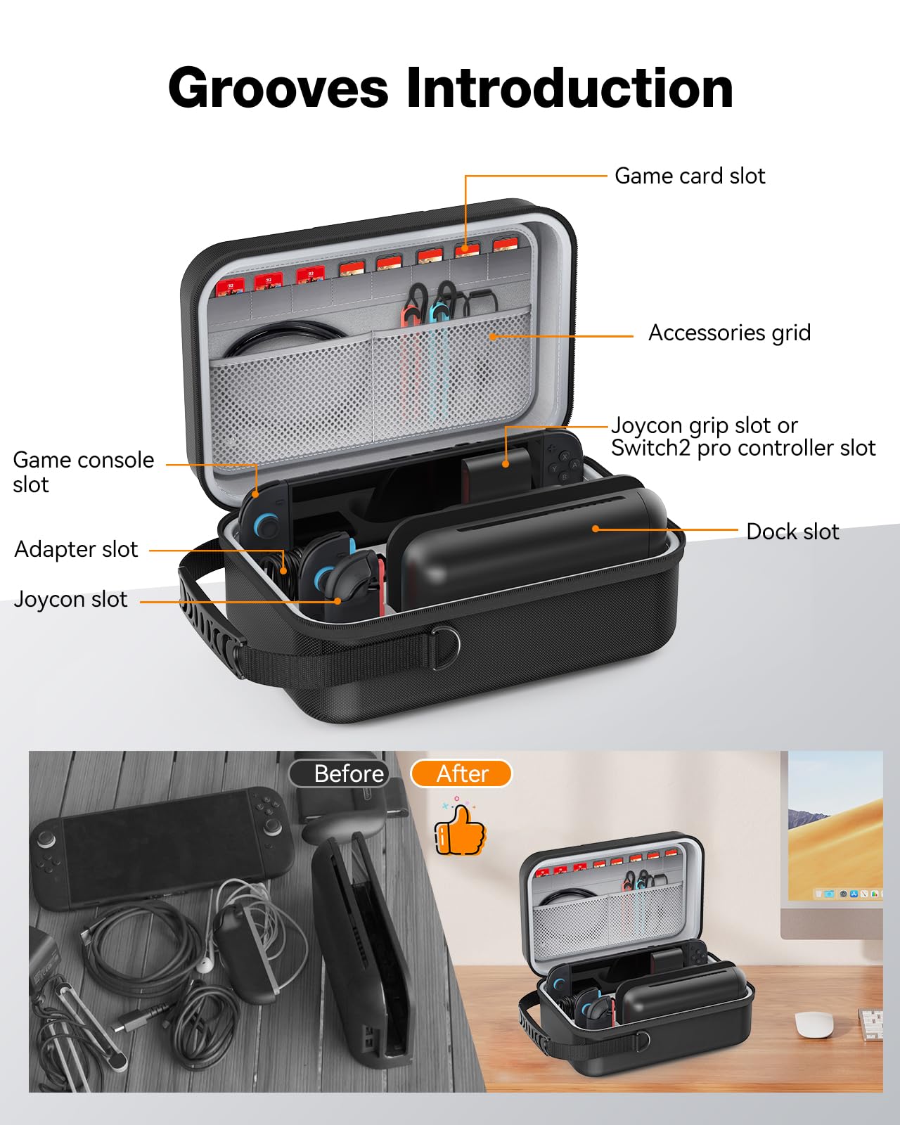 HEIYING Switch 2 Tragetasche für Switch 2 mit Extra Fächern für Zubehör | Harte Reisetasche, Umfassender Schutz, Fächer für Sämtliches Zubehör, Ideal für Reisen und Ausflüge