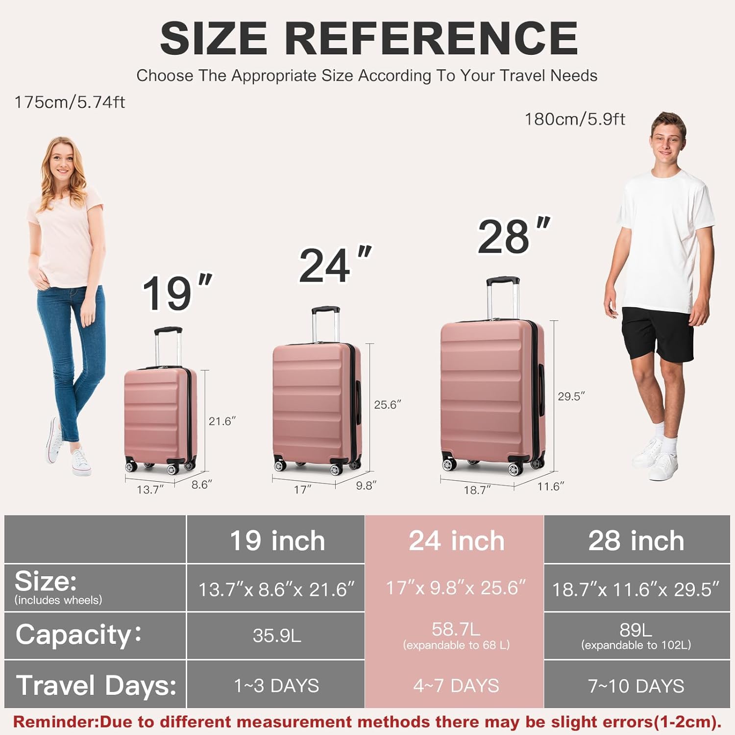 Kono 24 Inch Expandable Spinner Luggage with Wheels Hardshell Medium Checked Suitcase TSA Lock Nude/Rose Pink - Image 2