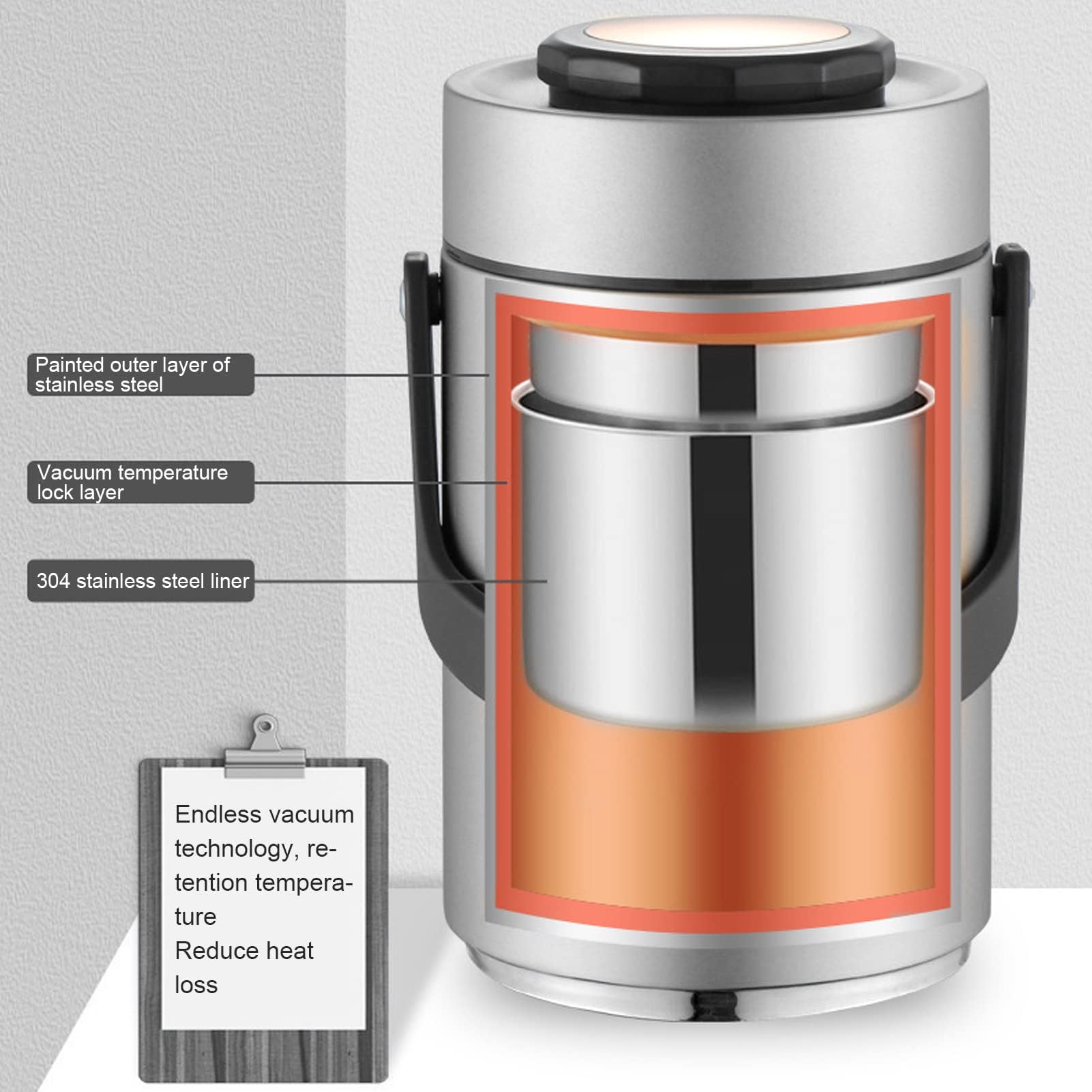 Fiambrera De Acero Inoxidable De 2300 Ml, Tarro De Comida Portátil Con Diseño De Doble Vacío, Recipiente A Prueba De Fugas Y Duradero Para Comidas Calientes, Ideal Para El Trabajo, Viajes, Picn