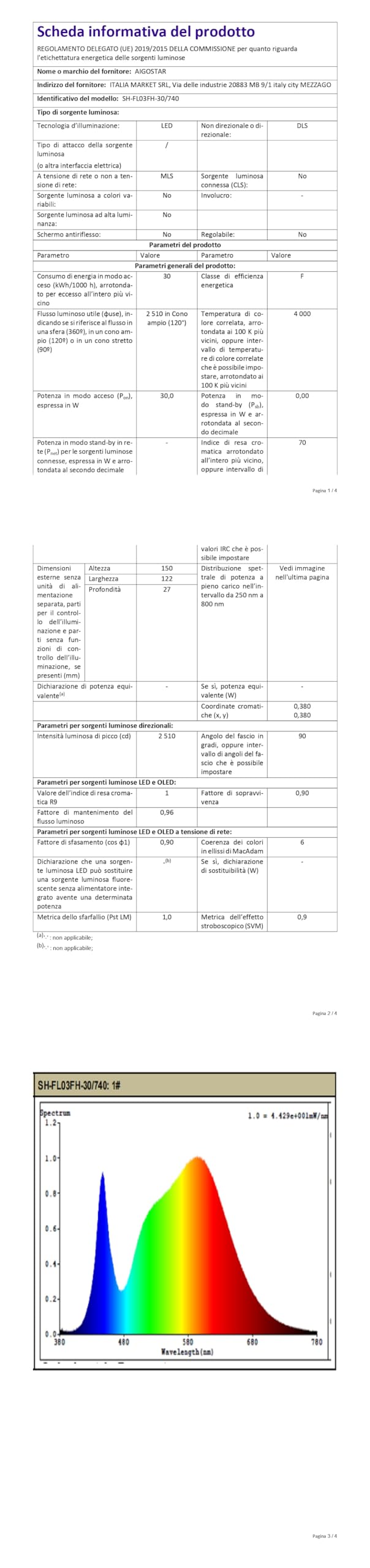 2 Faretti LED Esterno 20W Aigostar | Illuminazione Giardino Garage IP65 4000K Bianco Naturale - Foto 5