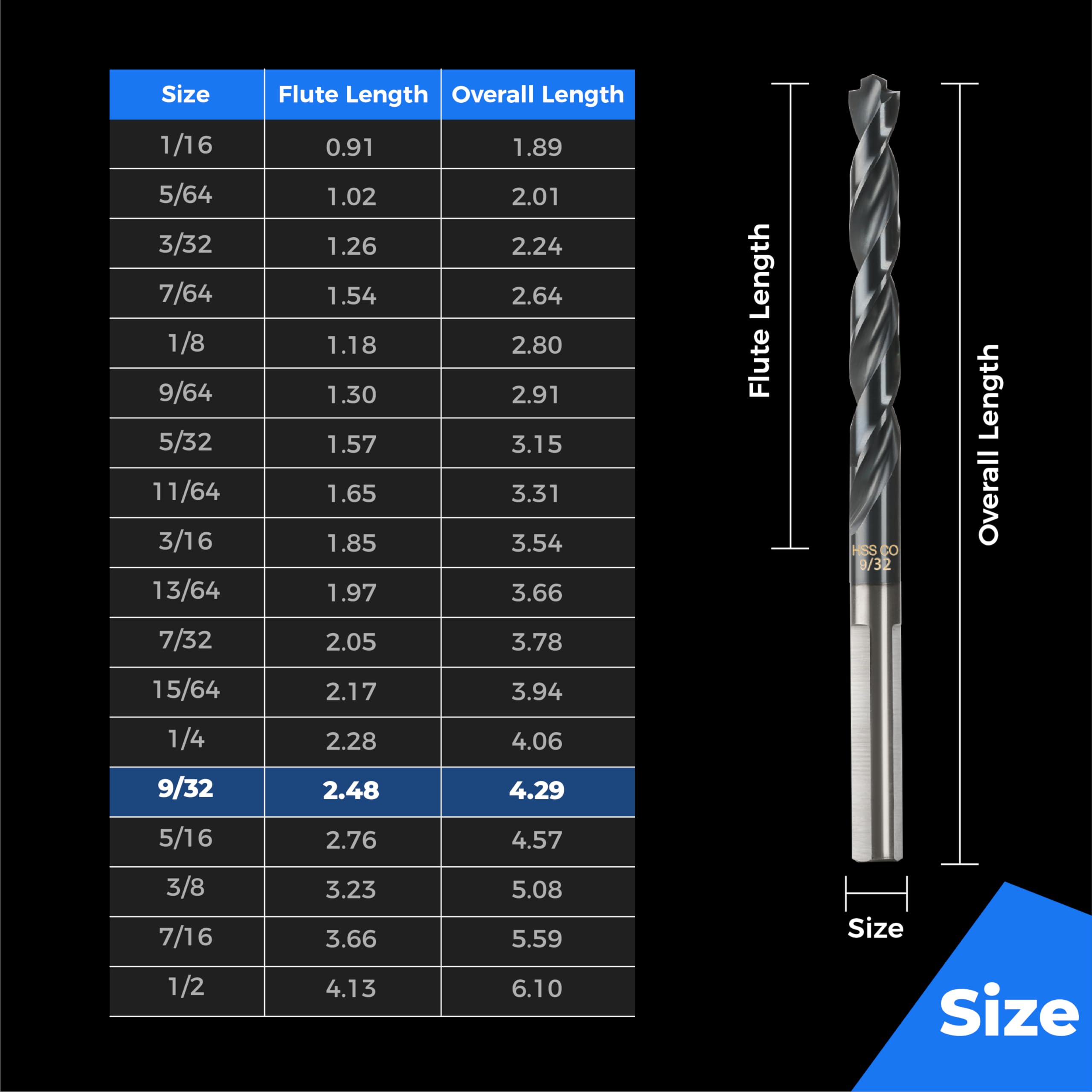 Toolant Set di punte per trapano in cobalto con rivestimento TiAlN, 9/32, 10 pezzi