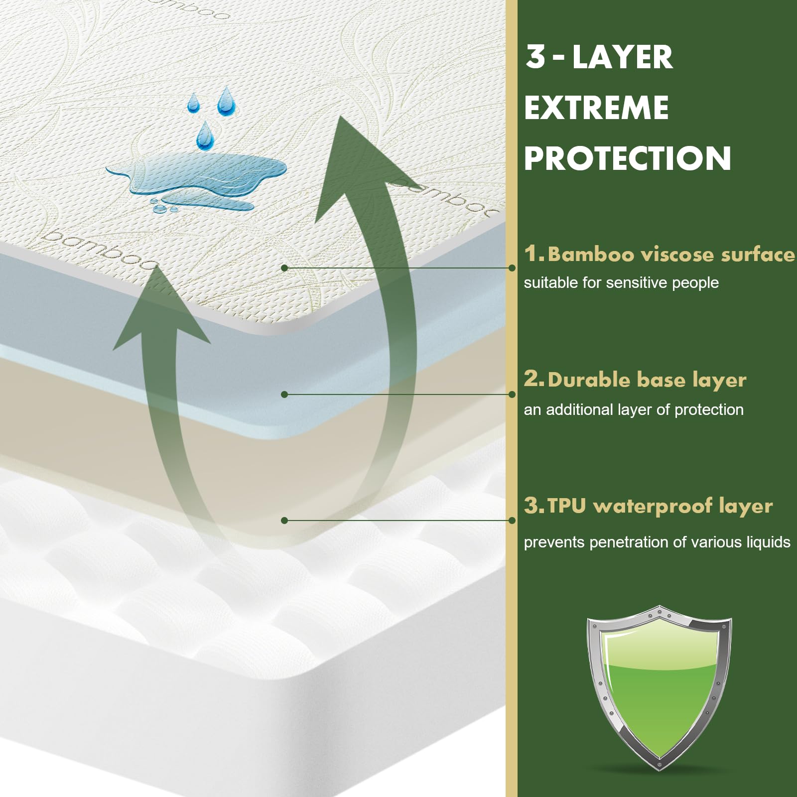 Protector de colchón impermeable de bambú individual XL – Blancmax lavable a máquina, protector de colchón transpirable con bolsillos elásticos profundos, hipoalergénico y resistente al olor, suave y