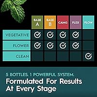 Vista 6 de Kit de nutrientes de 5 partes, sistema de nutrición líquida para crecimiento y floración, base A, base B, caMg, flexible, flujo, apoya