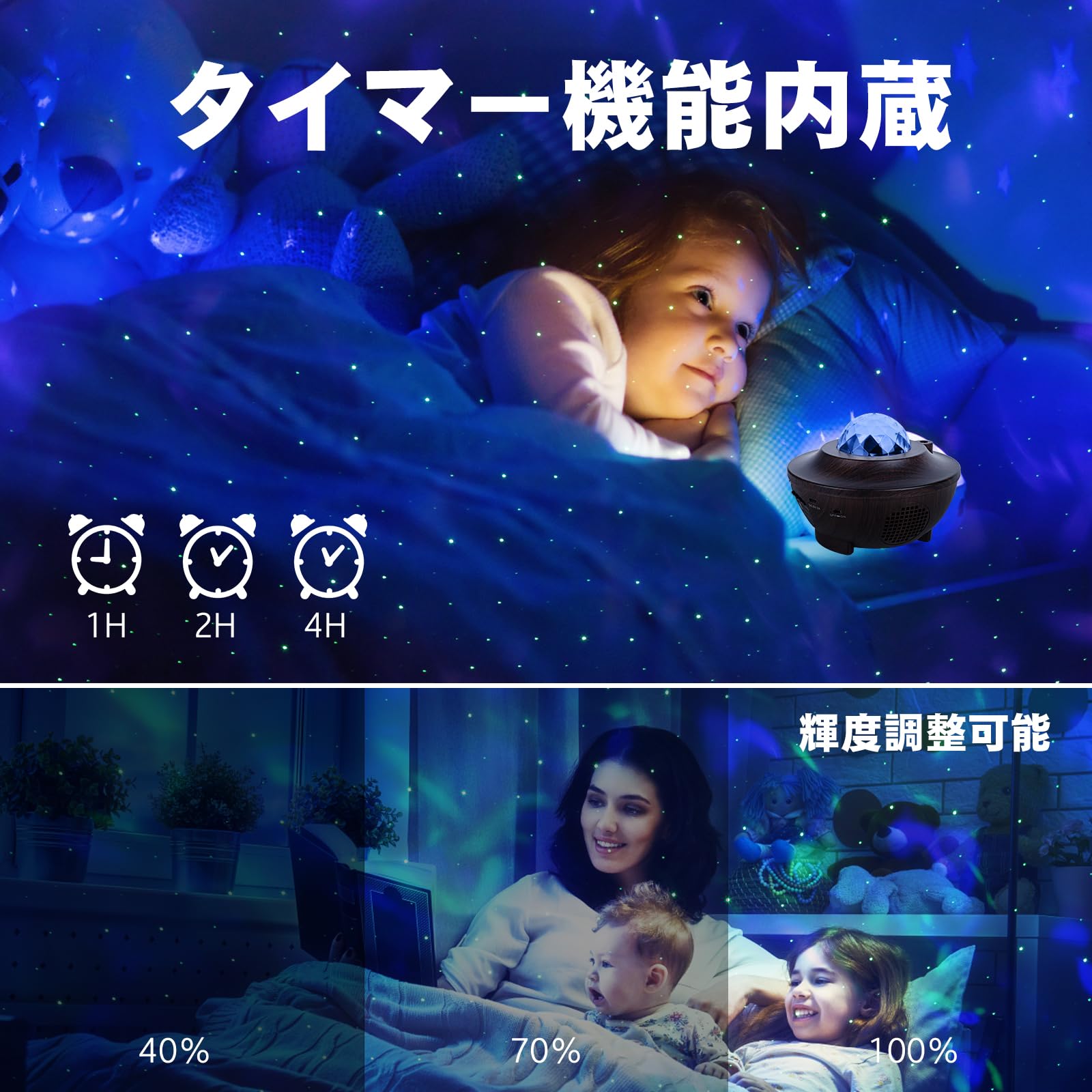 Amazon.co.jp : ZEAKOC リモコン式 オーロラスタープロジェクター