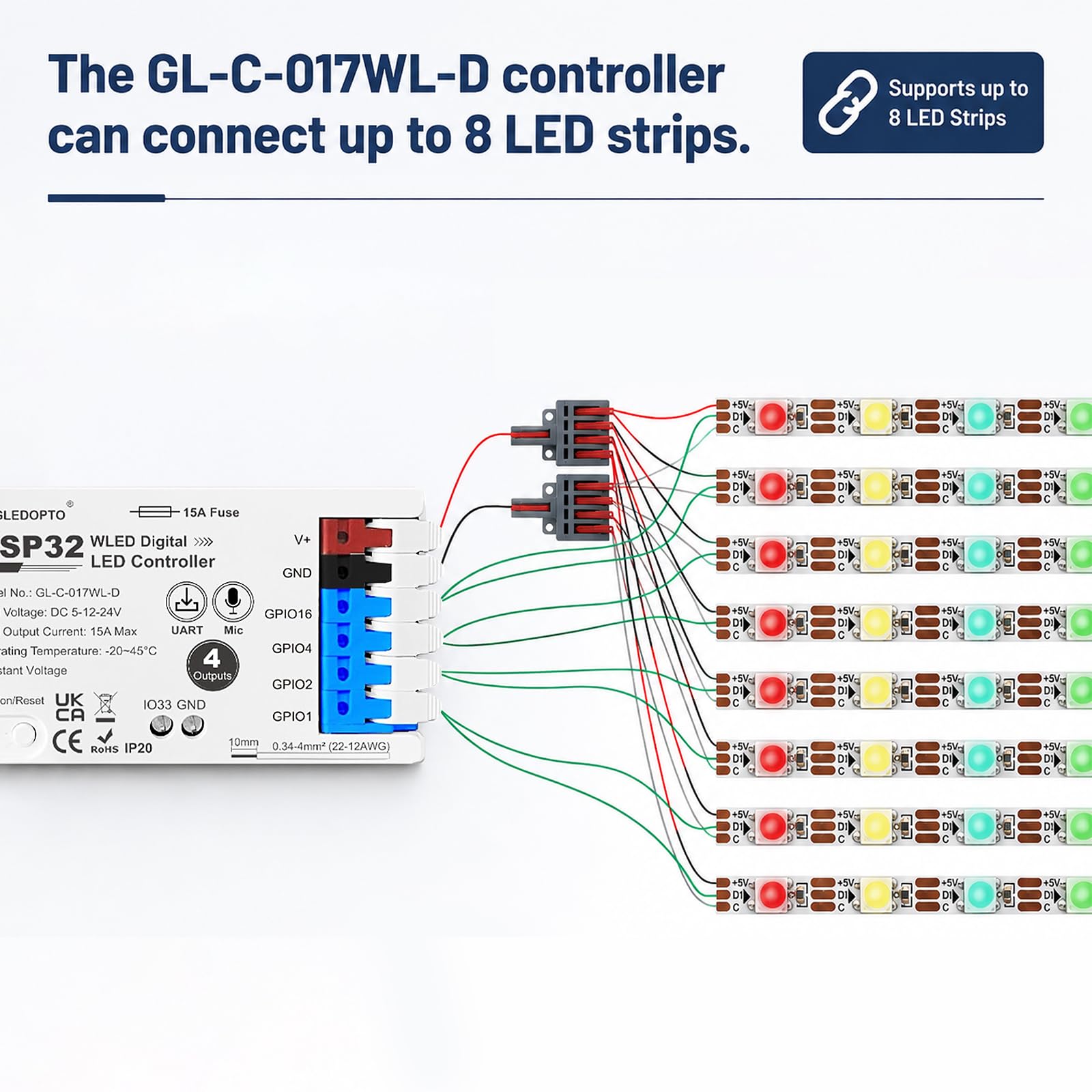 ESP32 WLED cyfrowy kontroler LED z 4 kanałami, bezpiecznik 15 A, dźwięk mikrofonu, UART, DIY-FCOB, adresowalna listwa świetlna do WS2811, WS2812, SK6812, TM1814, WS2813, WS2815 (GL-C-017WL-D)