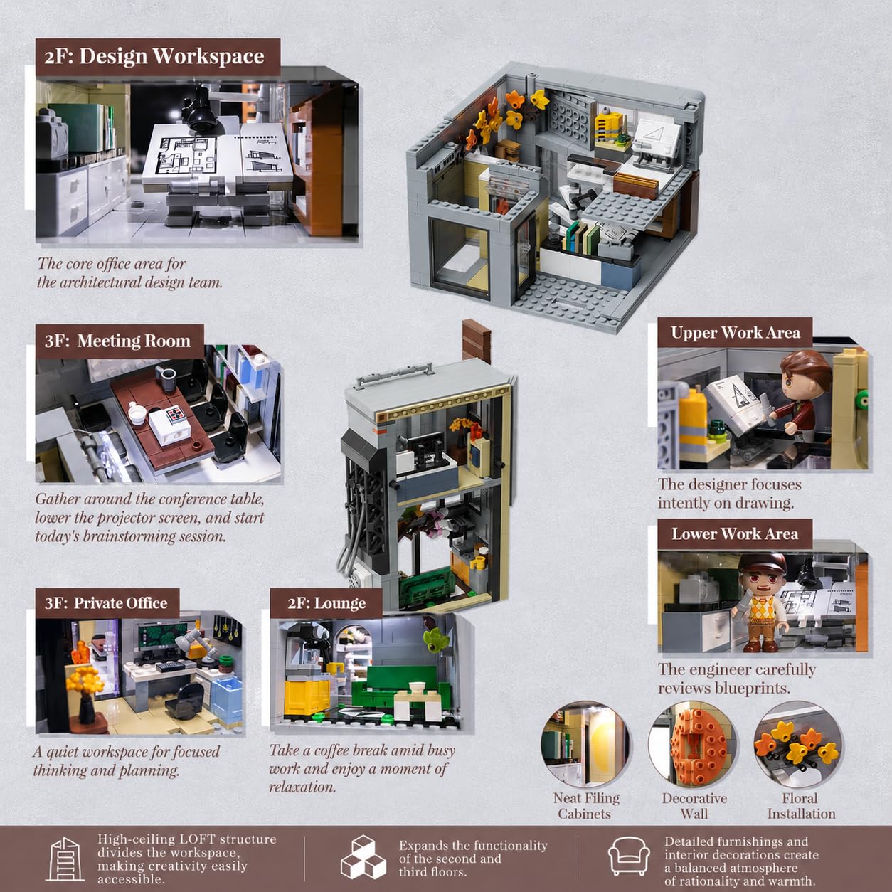 PANTASY Kit de construcción de oficina de arquitectura – Modelo moderno de estudio de arquitectura de bloques de construcción, modelo de coleccionista detallado para adultos, kit creativo de