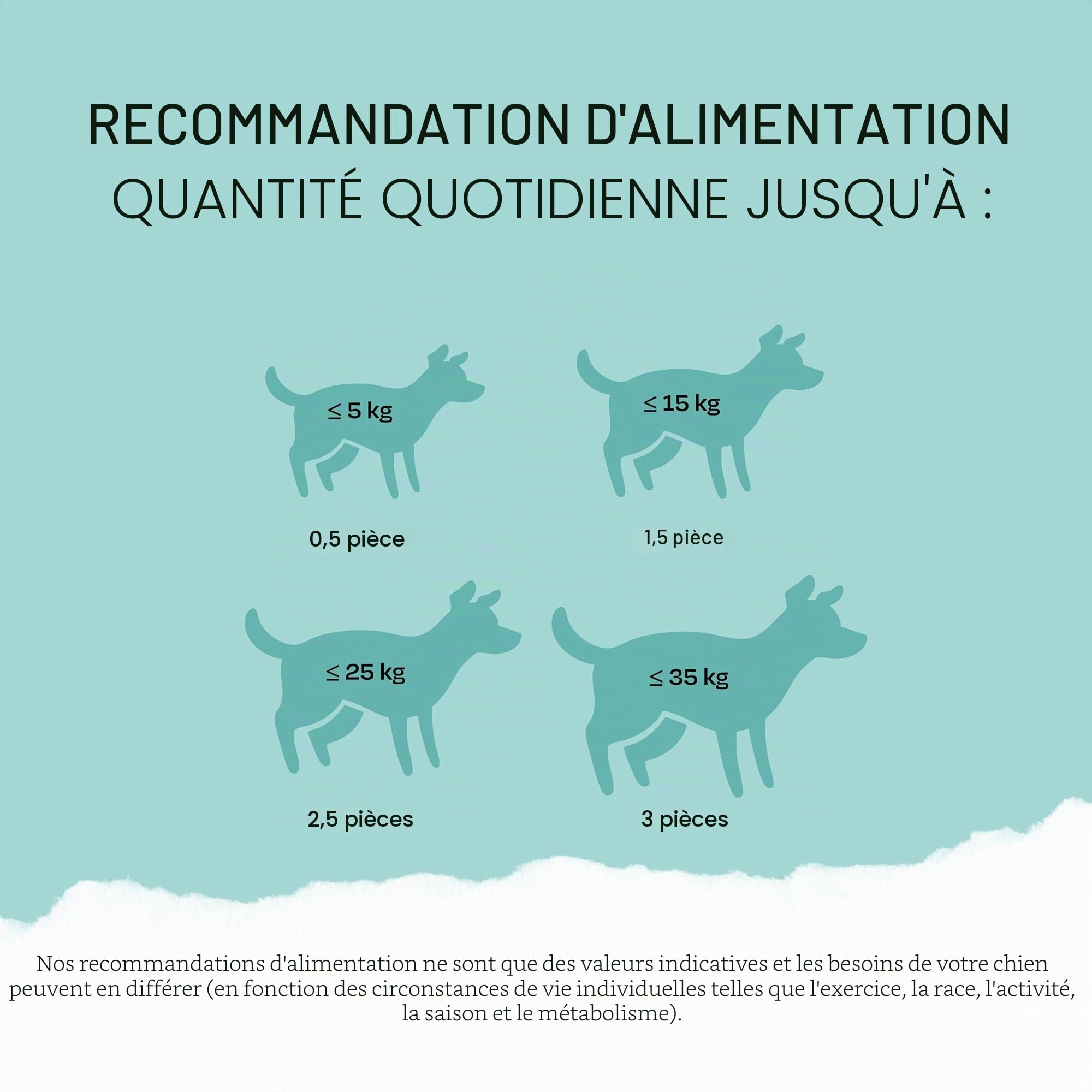 VEGDOG Dentals Bâtonnets à mâcher hypoallergéniques pour chiens (7 x 120 g) | Plaisir à mâcher faible en gras pour les soins dentaires | Bâtons à mâcher pour les personnes allergiques avec pommes de
