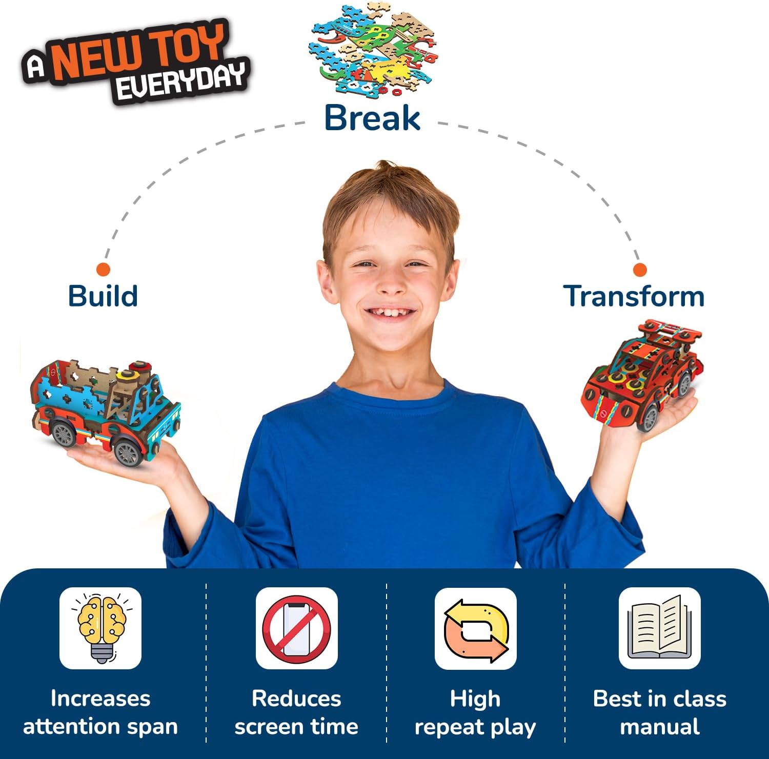 Smartivity 20in1 Spin-n-Go Kit for Kids Ages 6-7-8-9-10-11-12 I Build a Moving Robot, CAR, Airplane & More I Birthday Gifts for Boys & Girls | DIY Science Toy for Kids 6-12 Years Old