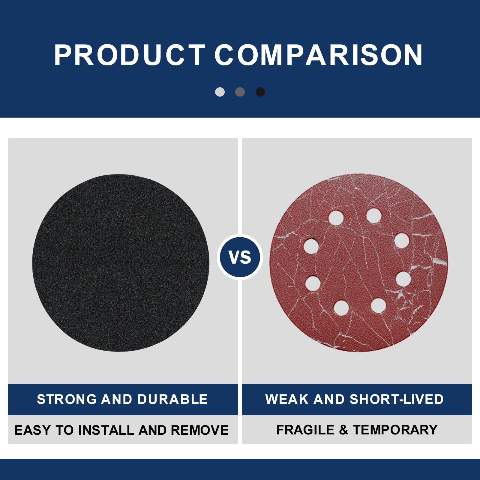 25 Pack 6-Inch Sandpaper Discs – 120 Grit Silicon Carbide, Wet/Dry Use For Grinding & Polishing, Automotive & Woodworking