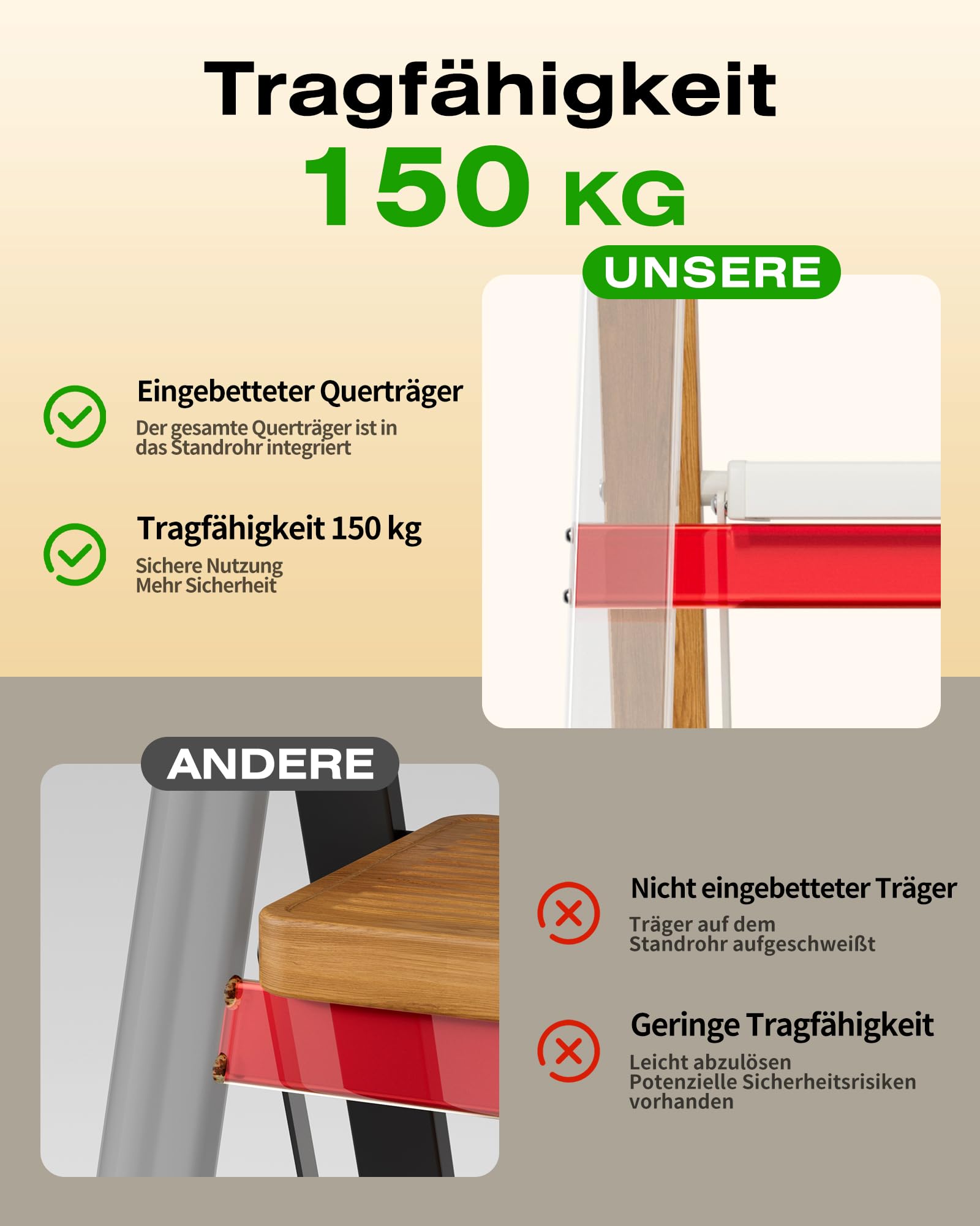 Trittleiter 3 Stufen klappbar,150 kg Kapazität mit Anti-Rutsch-Pedal,Tragbarer Tritthocker aus Alu,einfach zu verstauen,Innen- und Außenbereich, ästhetisches Aussehen,Weiß Holz