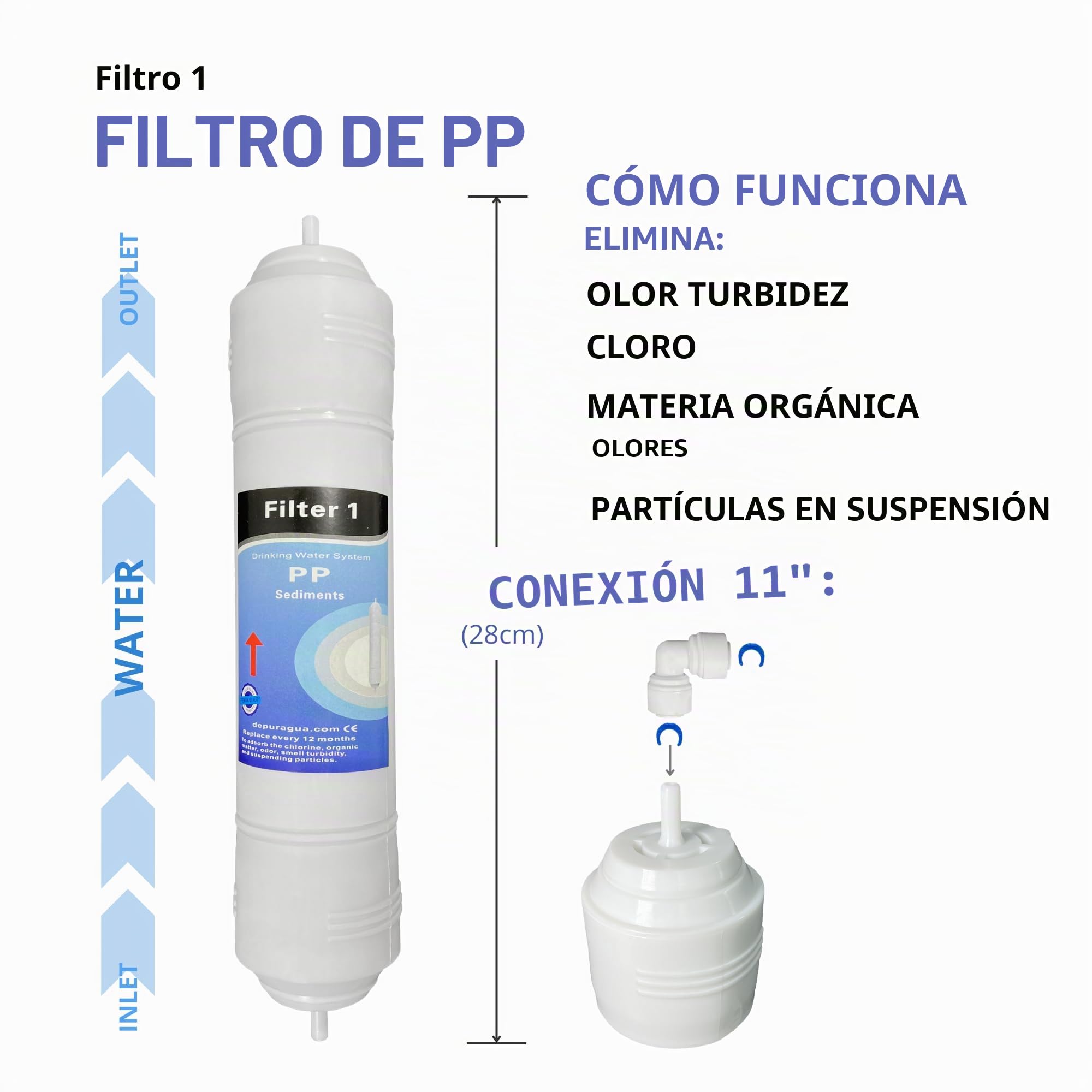 Depurtek | Sistema Compacto de Osmosis Inversa NT02 | Alta Capacidad 75 GPD, Fácil Instalación | Bomba Sobre Presión, Depósito Acero Detector Fugas, AutoCorte Agua, Medidor TDS, Auto-Limpieza Filtros