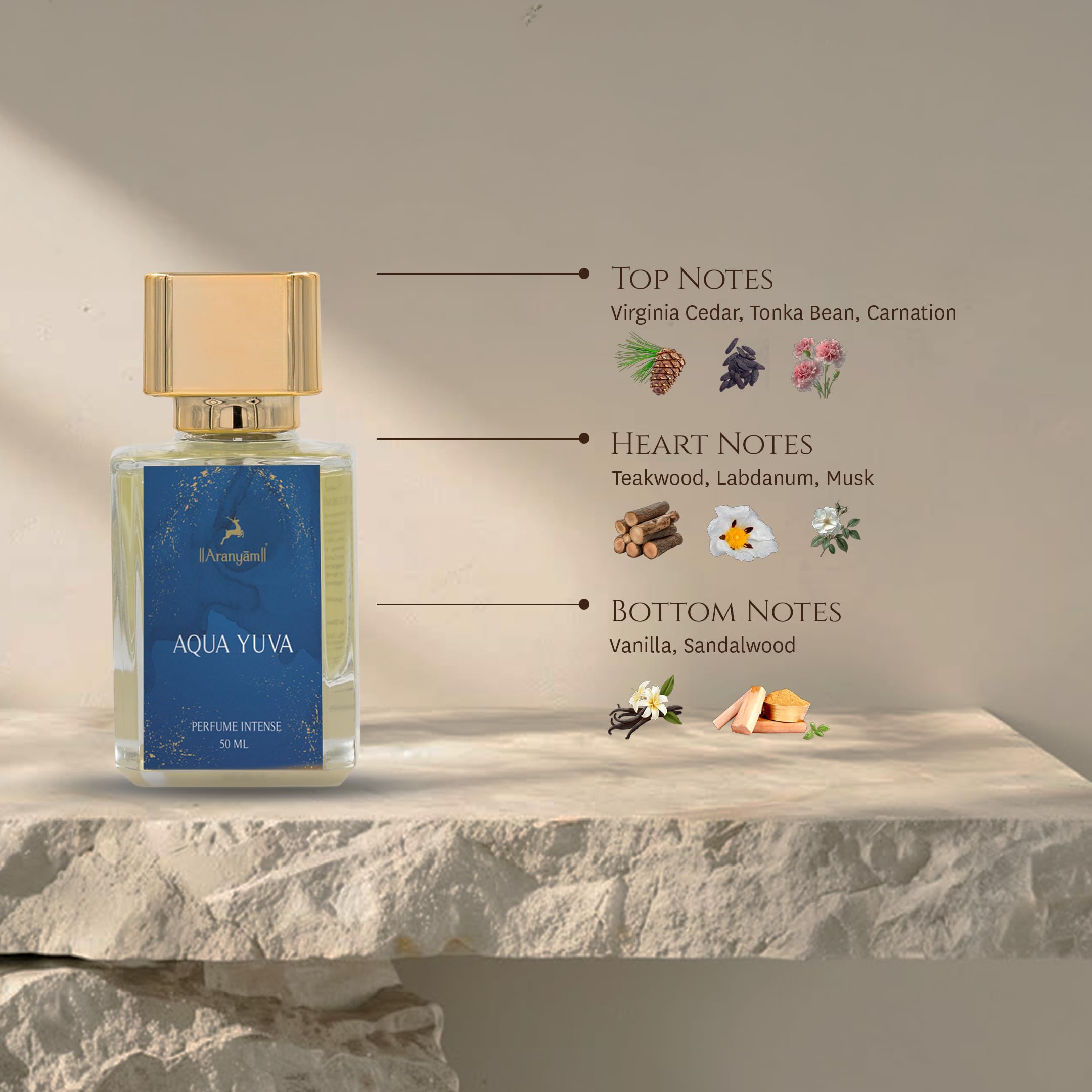 Aranyam Perfumes Natural Aqua Yuva Perfume for Unisex | Long-Lasting Fresh, Aquatic, Sweet & Floral Fragrance | Mild Daily Use and Perfect Valentines Gift for Men & Women (50 ML) 1