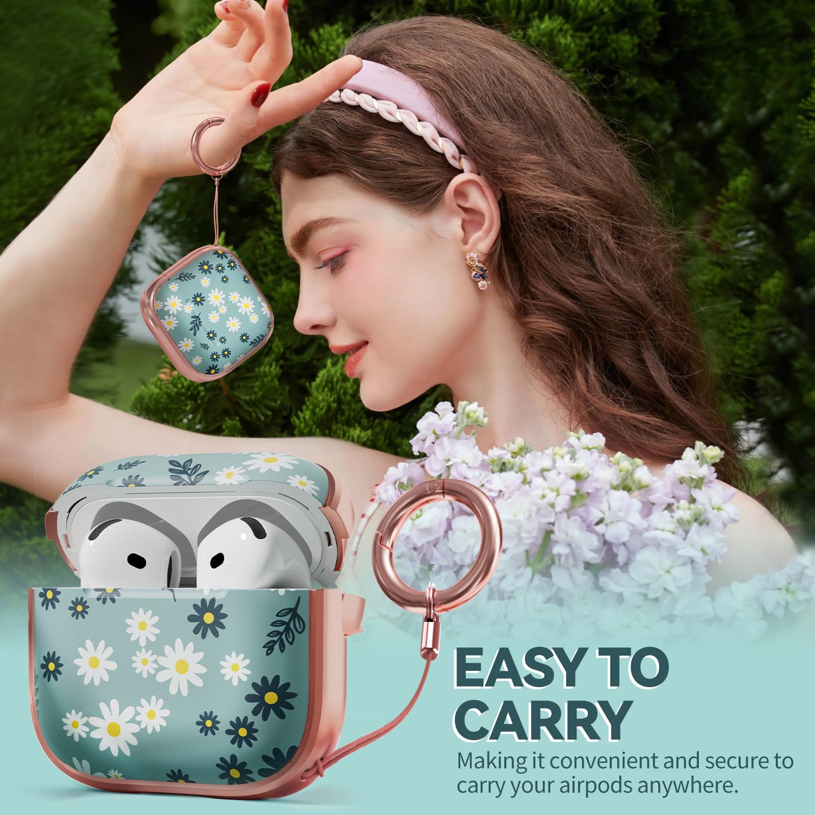 Inesore Schutzhülle Mit Schloss Für AirPods 4 – Transparent Mit Blumenmuster, Inkl. Reinigungsset
