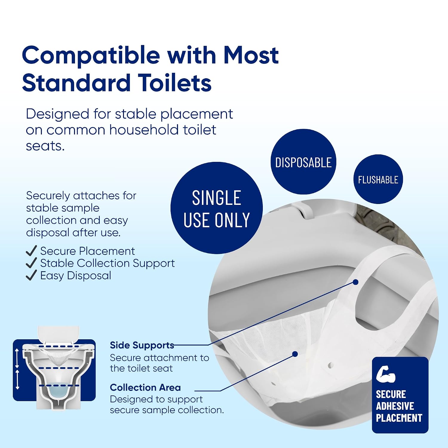 (Wide) Water-Dispersible Stool Specimen Collection Kit - Disposable Cellulose Toilet Hat with Urine Drainage Cutout - Removable Water-Soluble Tape Poop Sample Catcher - Pack of 5