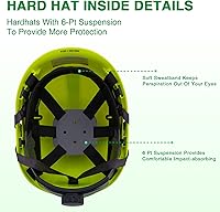 Vista 19 de Hard Hats Construction Safety Helmet Adjustable Vented Work Helmet ANSI Z89.1 Approved OSHA Hard Hat