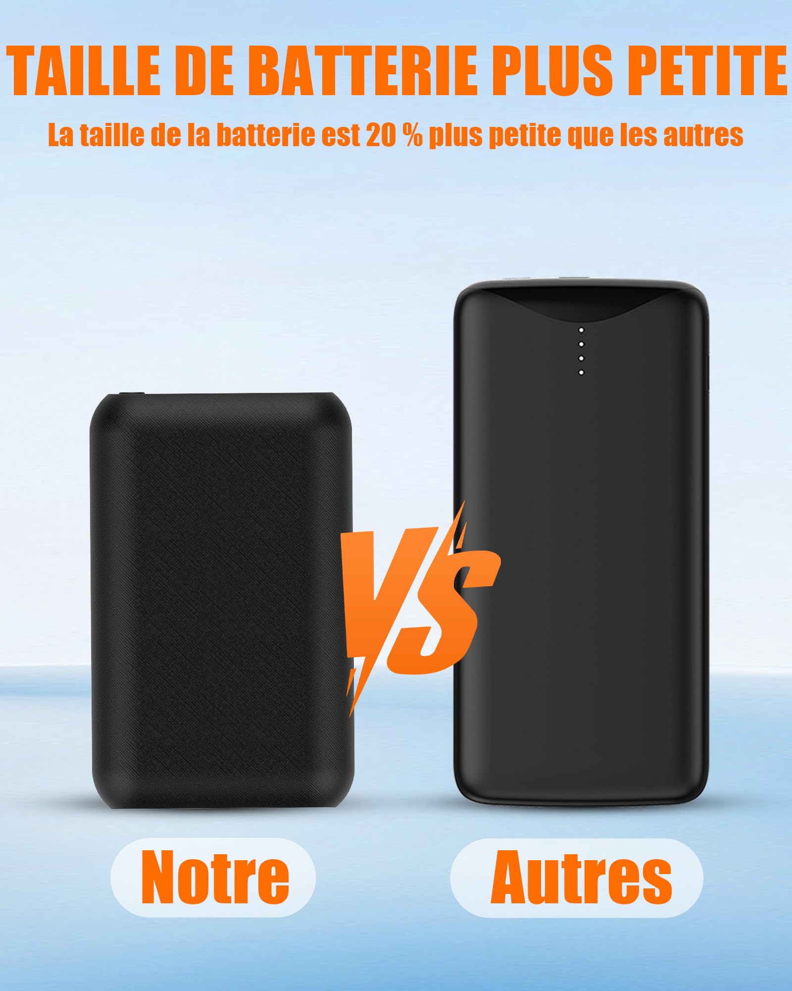 7,4 V DC 20000 mAh Batteria per Gilet Riscaldato – Power Bank di Ricambio per Giacca, Cappotto, Pantaloni e Biancheria intima Riscaldati