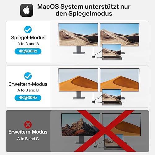 Miniatura 5 de Estación de acoplamiento USB C, monitor HDMI dual 4K, estación de acoplamiento para laptop ACASIS con carga PD de 100 W, puertos de datos USB C y