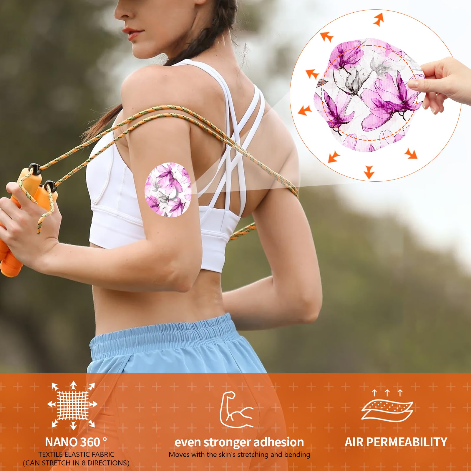 Klebepflaster für Dexcom G7 wasserdicht & hochviskos - 20 Stück, schweißfeste Materialien, Dexcom G7 Overpatches, geeignet für Sport (Sereneglow, G7)
