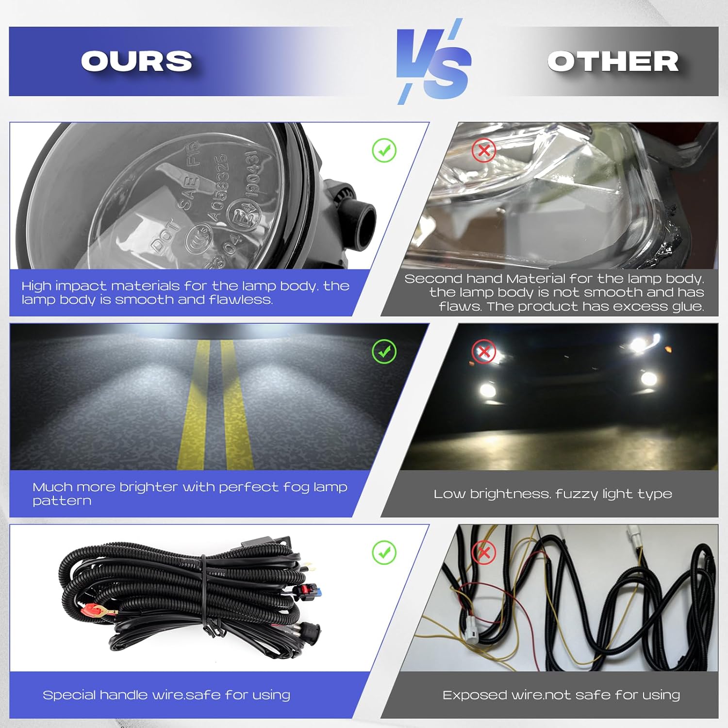 Infiniti Rogue Cube Fog Lights - RP Remarkable Power, Light for 08-15 Infiniti/07-15 Juke Murano Quest Versa Driving Bumper Lamp Pair Clear Lens H11 12V 55W Kit FL7059