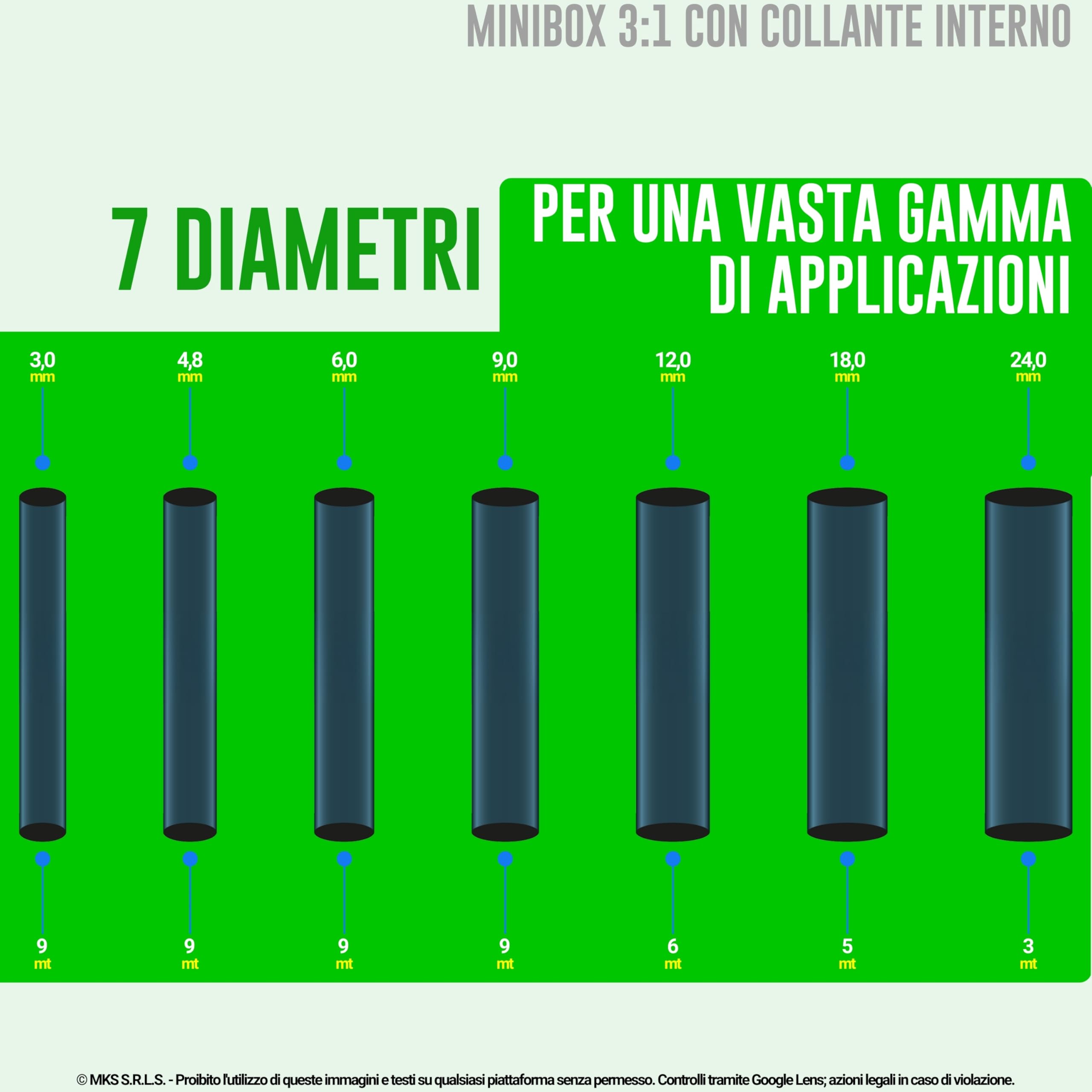 MarketConnect® Guaina Termorestringente Ø 24 mm, L 3mt • NERO • MINIBOX 3:1 • COLLANTE INTERNO