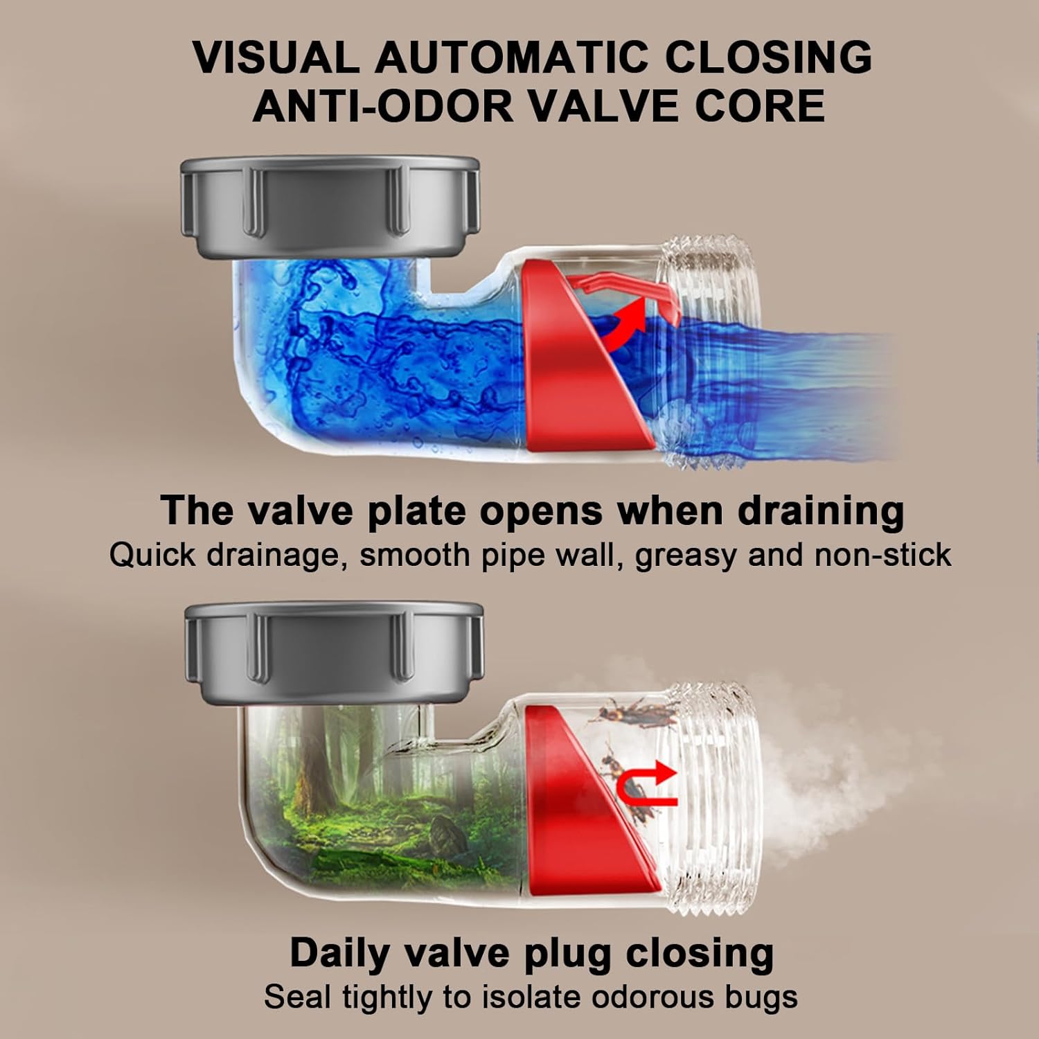 Garbage Disposal Drain Elbow Replacement Kit Includes 1.5" Trap, Flange, Gasket, Clear Backflow Preventer, Universal for Single And Double Sink Drains, with Dishwasher Drain Port