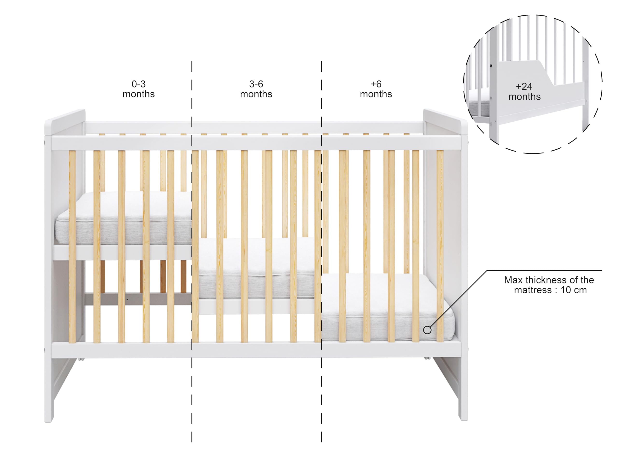 Love For Sleep Tokyo Lit Bébé Évolutif 120x60 cm Bois Pin Blanc Transformable Barrière Sécurité