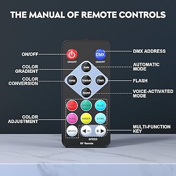 ステージライト❣️36個LED 3in1 RGB 舞台照明 リモコン付 4個