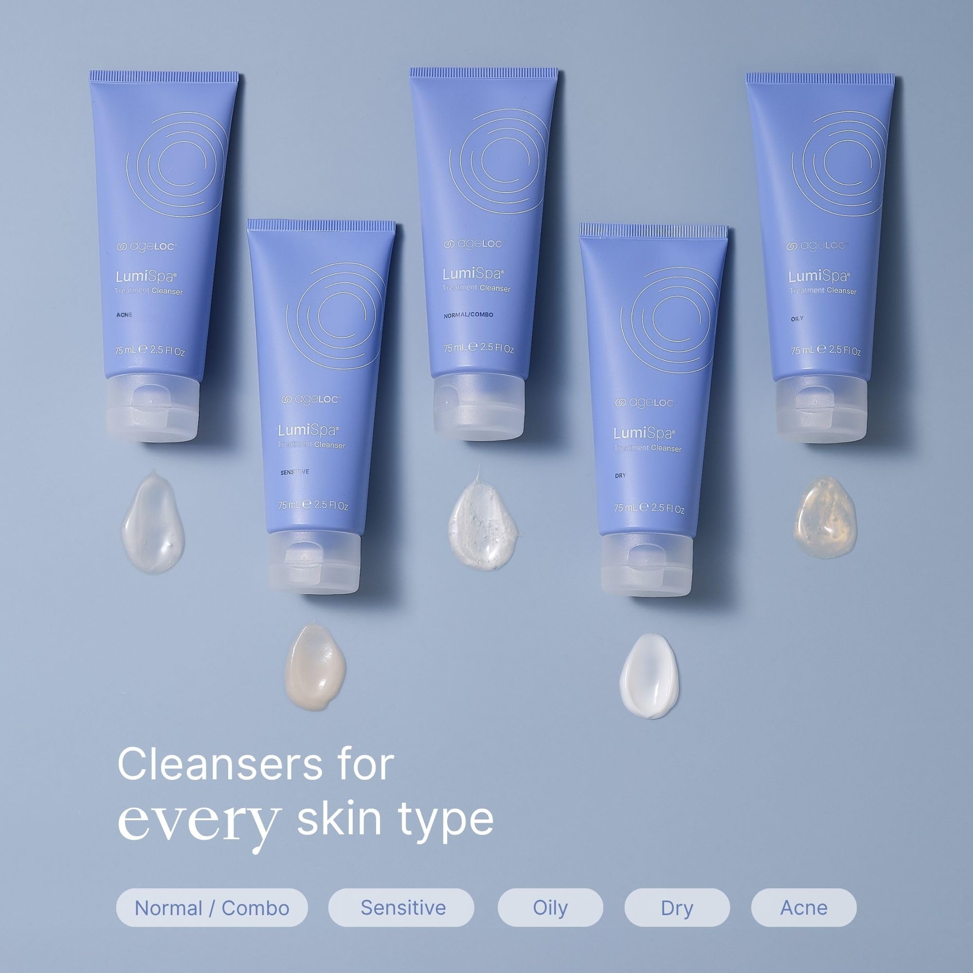 Ageloc Lumispa Treatment Cleanser Dry Skin Cushions And Gently