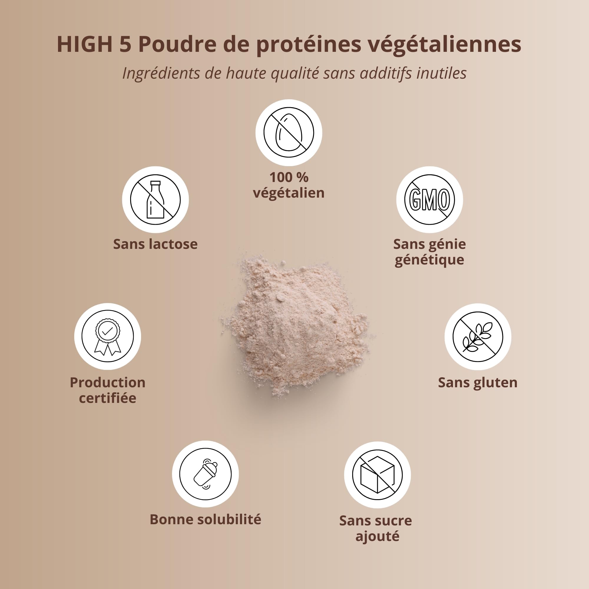 Nutri + Protéine végan - Brownie au chocolat Poudre de protéines végétaliennes sans sucralose ni soja Protéines de riz, pois, chanvre, sarrasin et de graines de citrouille 1kg