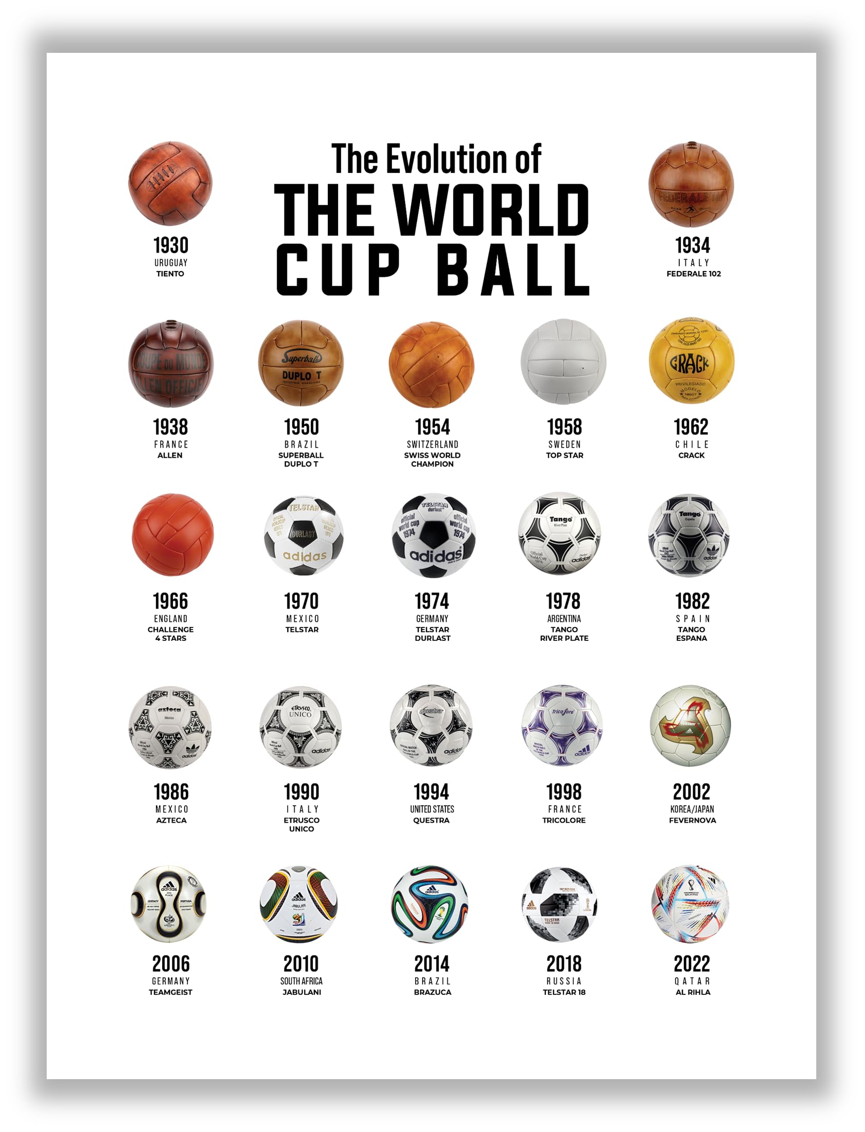 World Cup Collection