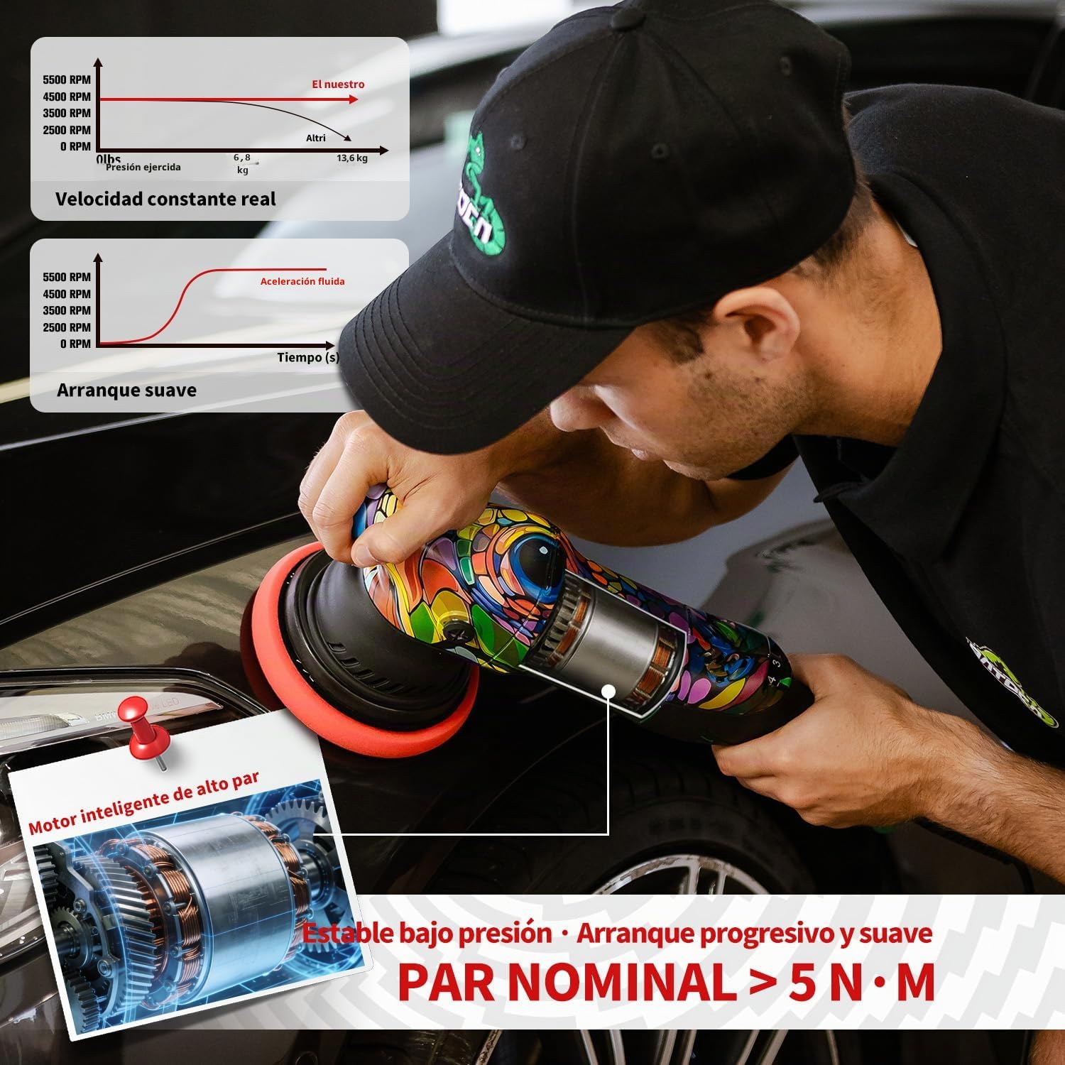 BATOCA P1 Pulidora Coche Excéntrica 1000W - Doble Acción DA 125mm, Órbita 15mm, 6 Velocidades 2500-5500 RPM, Cable 5m para Pulido, Encerado y Eliminación de Arañazos en Coche y Moto
