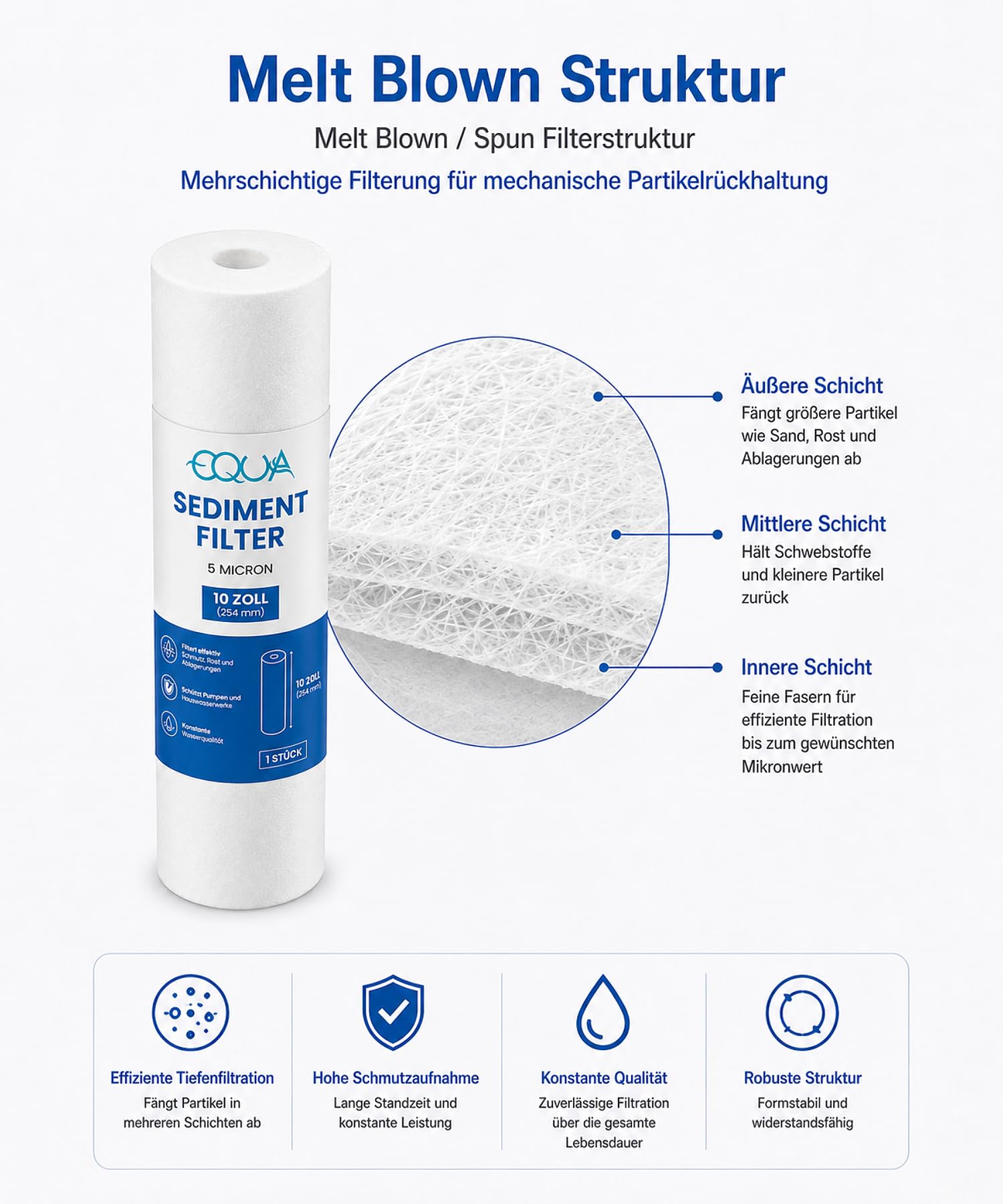 Sedimentfilter 10" für Umkehrosmose und Partikelfiltration 20 Micron 20 TLG | Wasserfilterkartusche entfernt Schmutzpartikel