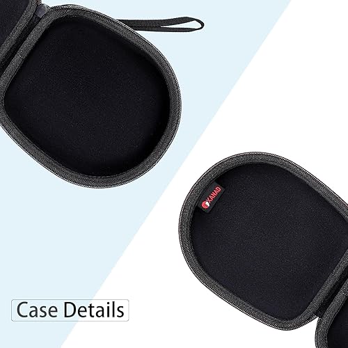 Miniatura 6 de Funda de auriculares para niños compatible con Elecder i37  Noot K11  iClever BTH12  HS19  BTH26  JoySpark-T5  Candy Bila BH03  EarFunIMYBMIDOLA