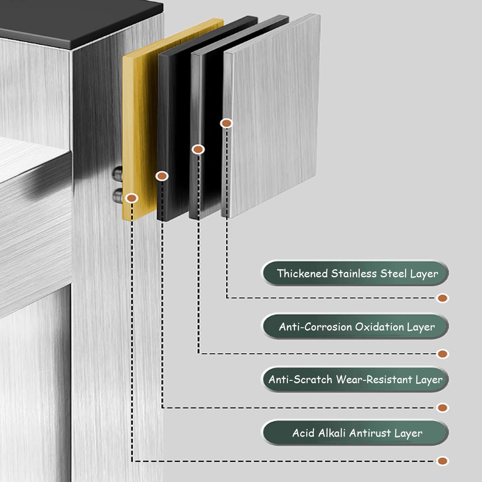 Escurridor de platos de acero inoxidable de 3 niveles sobre el fregadero con soporte para tabla de cortar y rejilla para picar, lo que le ayuda a ahorrar más espacio en la encimera (55 cm/21,7 pulgad