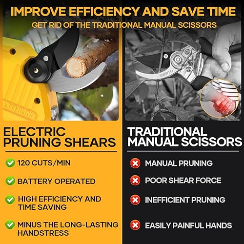 Miniatura 8 de Tijeras de podar eléctricas para batería DeWalt de 20 V máximo, podadora DeWalt inalámbrica con motor sin escobillas y capacidad de corte de 1.5