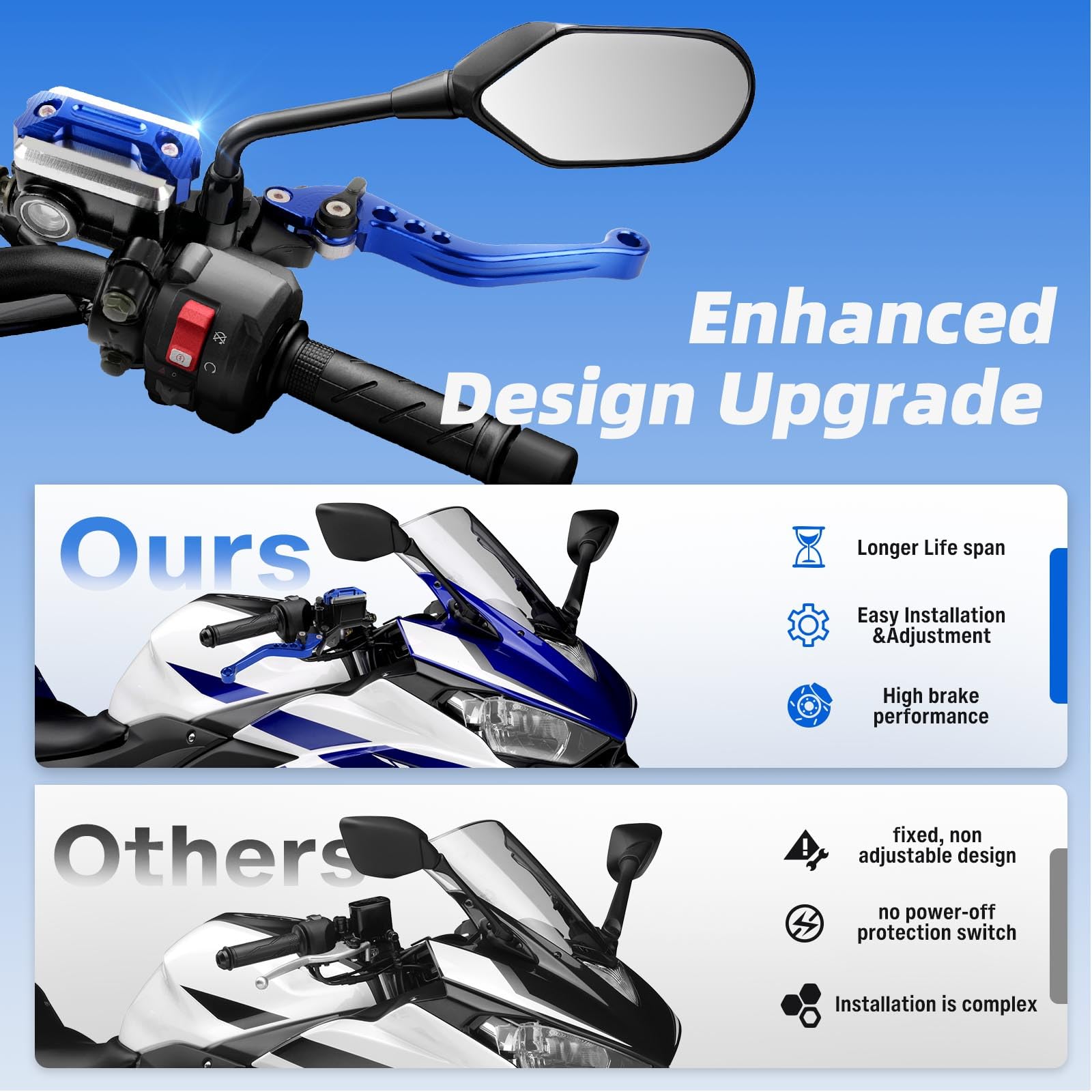 DREAMIZER Manetas Moto Universal de Freno y Embrague CNC para Manillar de Moto 7/8" 22mm Compatible con Honda Kawasaki Suzuki Yamaha