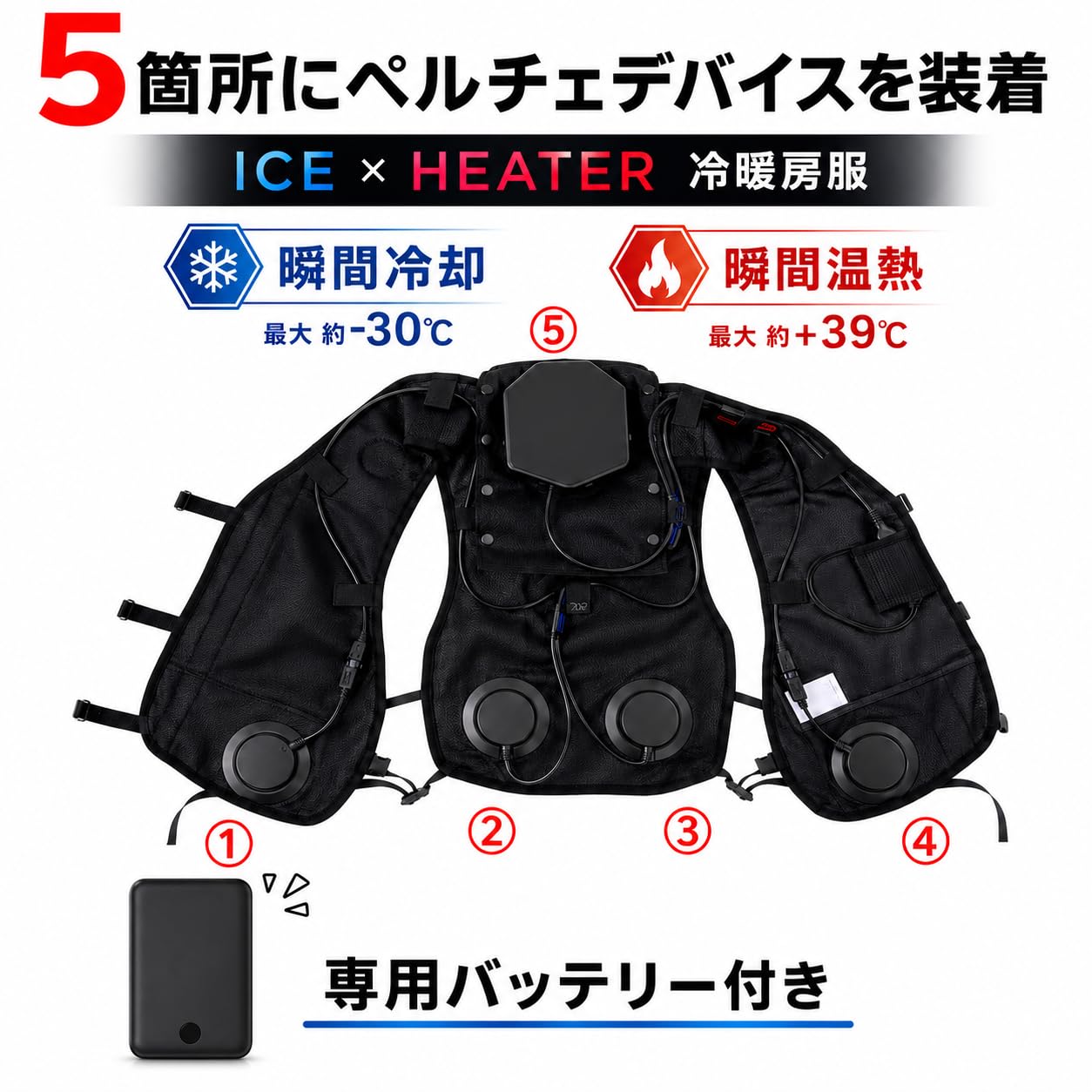 Amazon.co.jp: ワークマン ペルチェベスト PRO3 2026年モデルWindCore