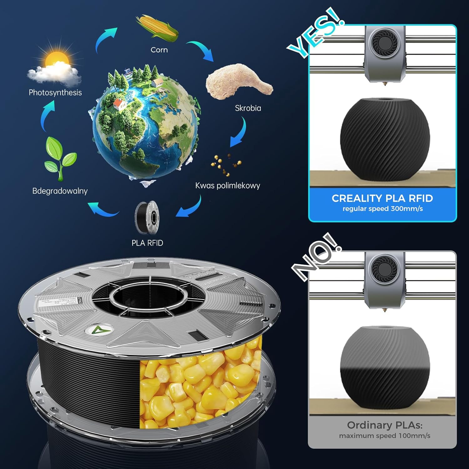 Creality Hyper PLA Filament RFID 3D Printer Filament:High Speed 30-600mm/s,1kg(2.2lbs) Spool Support CFS 1.75 mm, Fits for Most 3D Printers and K2 Plus Combo,Black PLA - Image 2