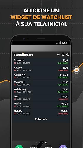 Mercados Financeiros: Ações, Títulos, Futuros e Opções - Portfólio e Notícias
